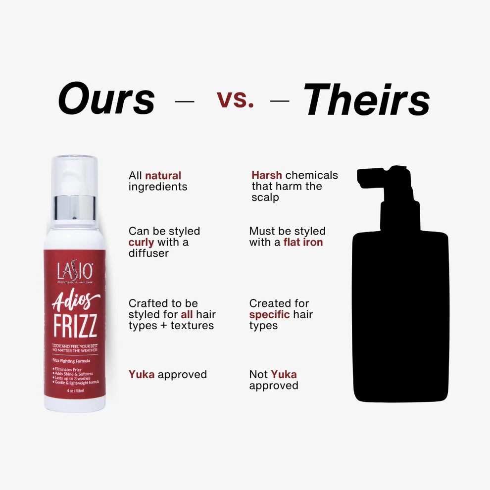ADIOS FRIZZ HEAT PROTECTION STYING SPRAY