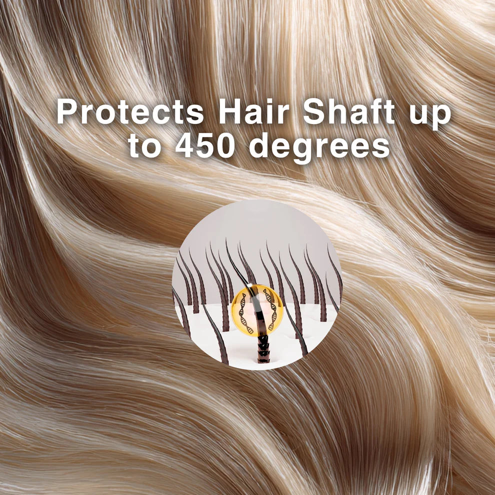 ADIOS FRIZZ HEAT PROTECTION STYING SPRAY