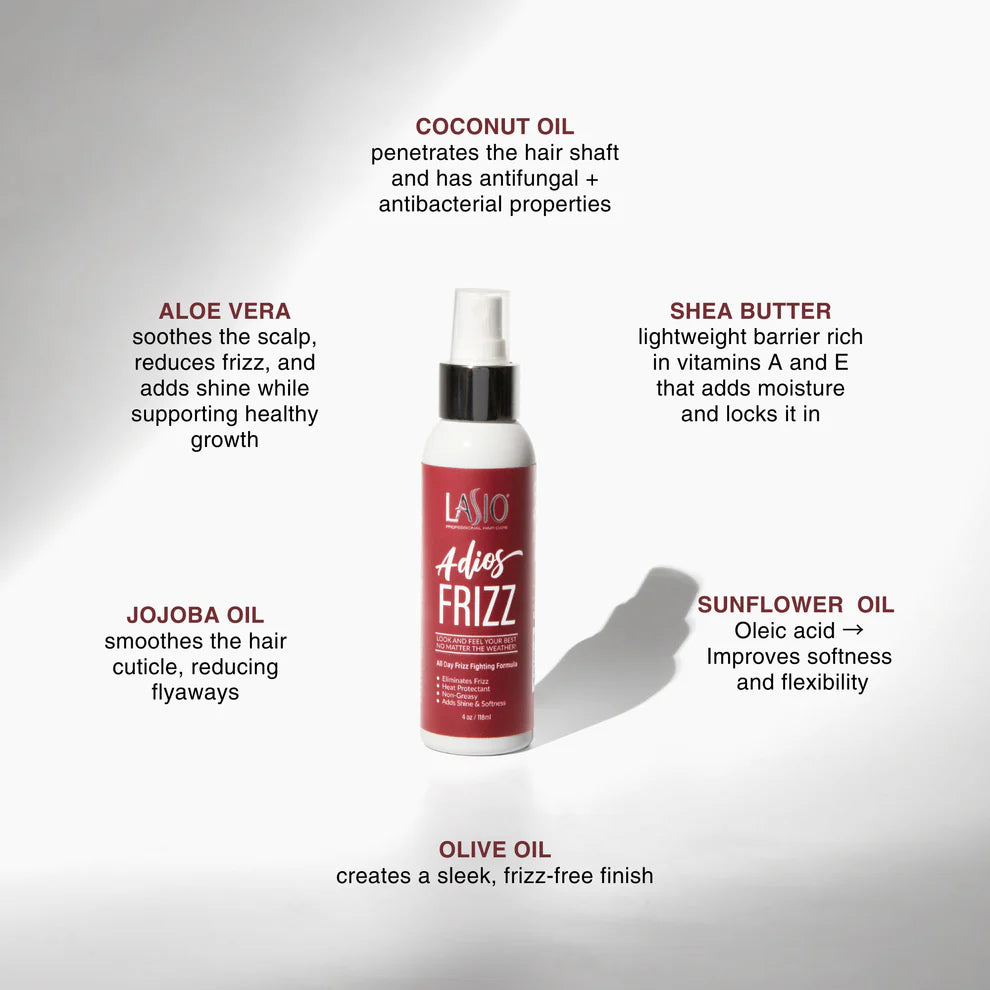 ADIOS FRIZZ HEAT PROTECTION STYING SPRAY